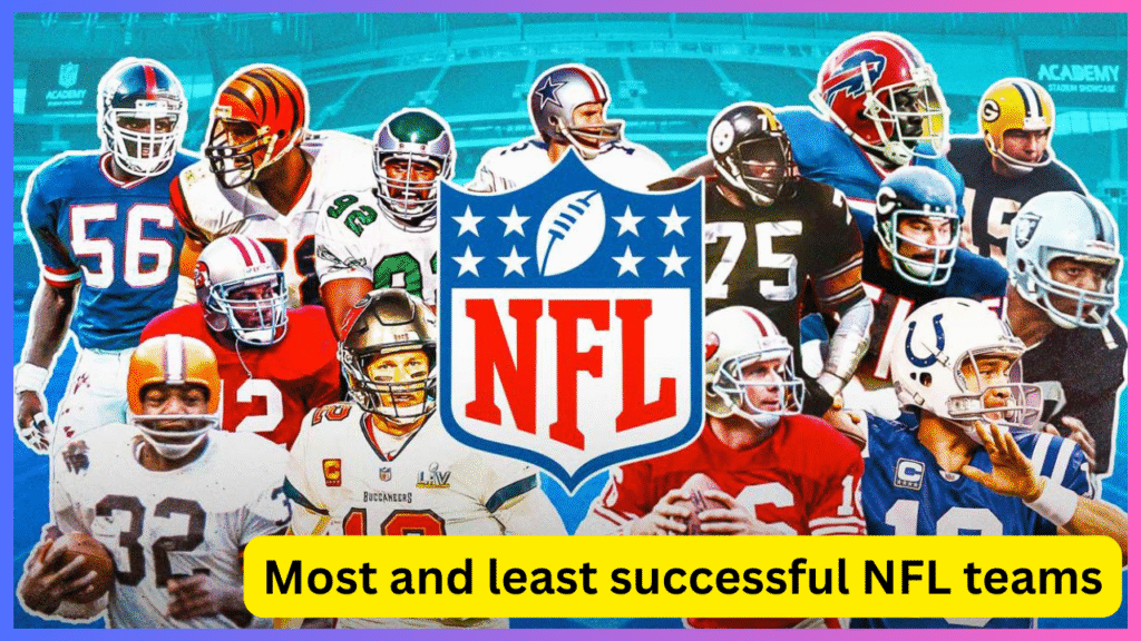 Most and least successful NFL teams