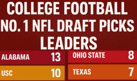 College Football No 1 NFL Draft Picks
