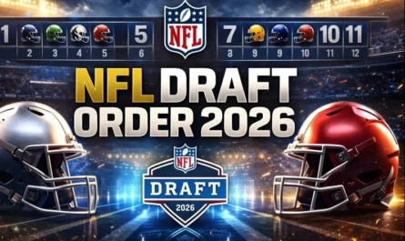 NFL Draft Order 2026