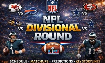 NFL Divisional Round explained