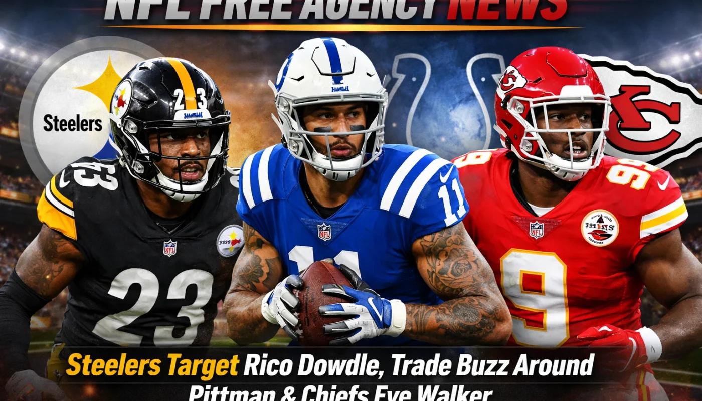 NFL Free Agency News 2026