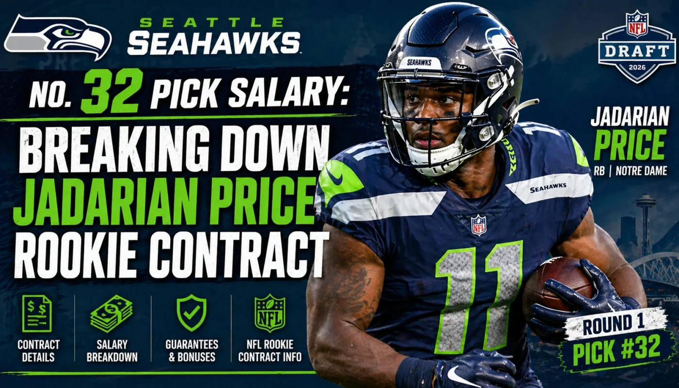 Jadarian Price rookie contract salary