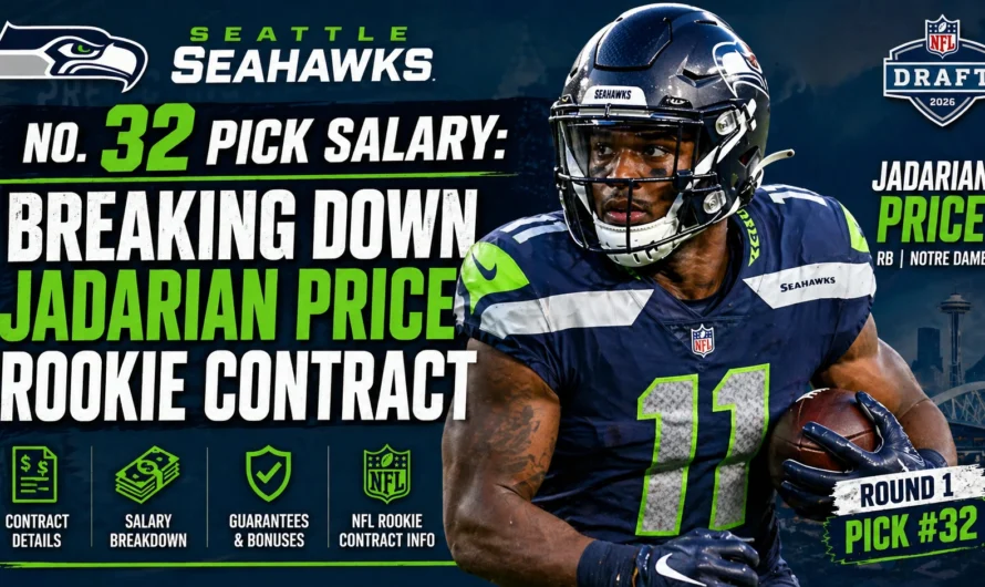 Show Me the Money: Breaking Down the Jadarian Price Rookie Contract Salary