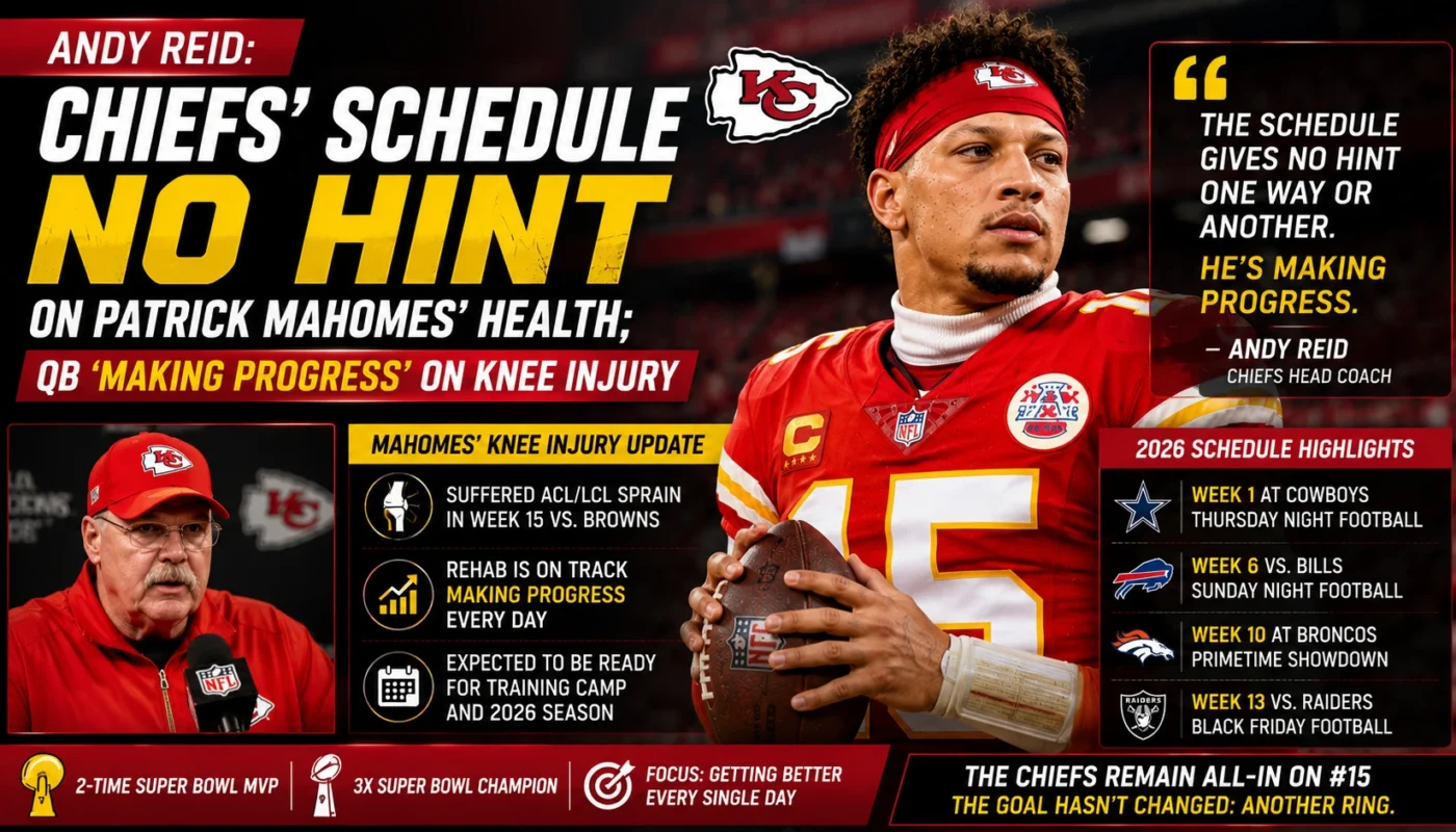 Patrick Mahomes knee injury recovery update 2026
