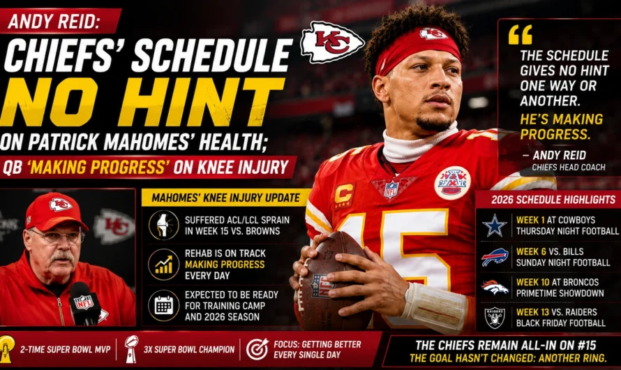 How Patrick Mahomes’ Recovery Could Shape the 2026 NFL Season