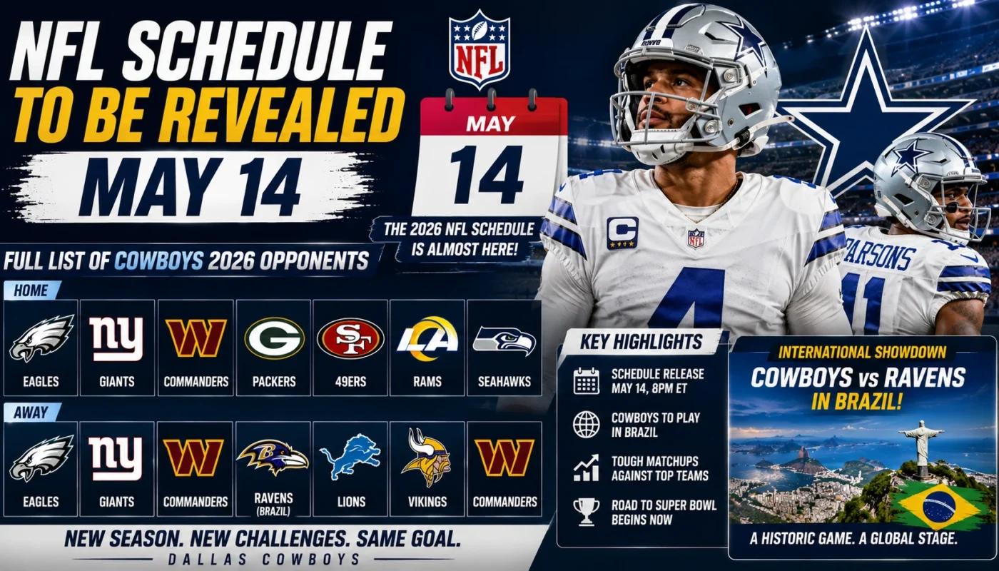 Dallas Cowboys 2026 opponents analysis toughest games NFL schedule release predictions and playoff outlook