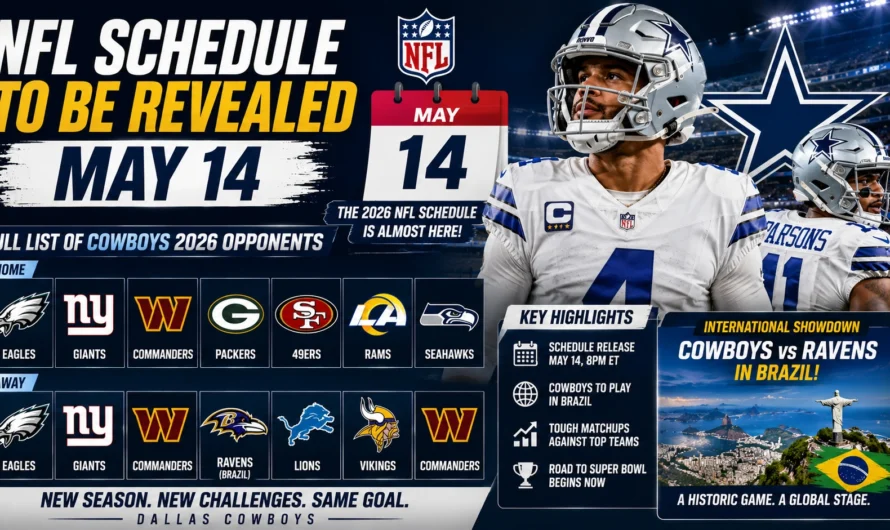 Dallas Cowboys 2026 Opponents Breakdown: Predicting the Toughest Games Before the NFL Schedule Release