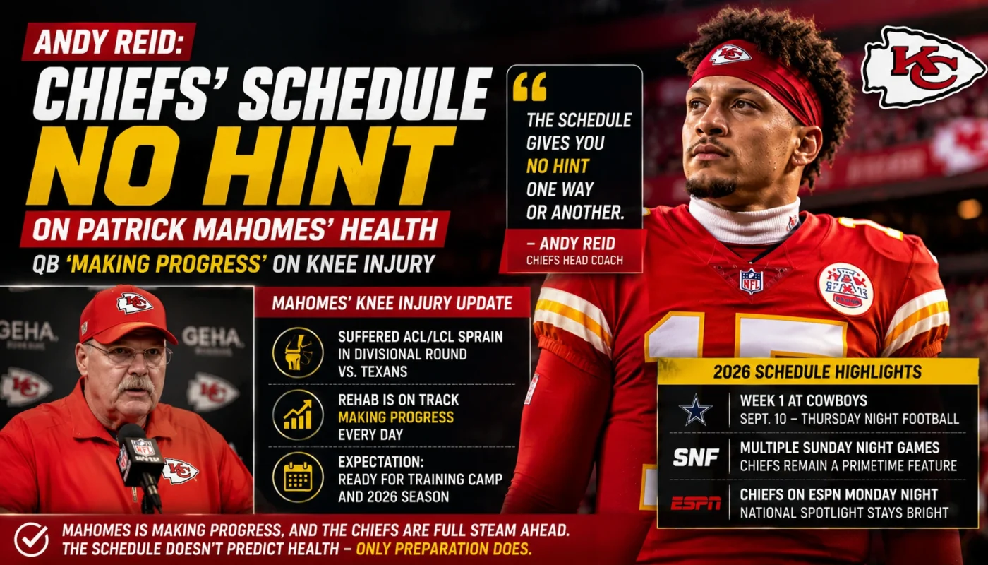 Patrick Mahomes knee injury recovery update 2026