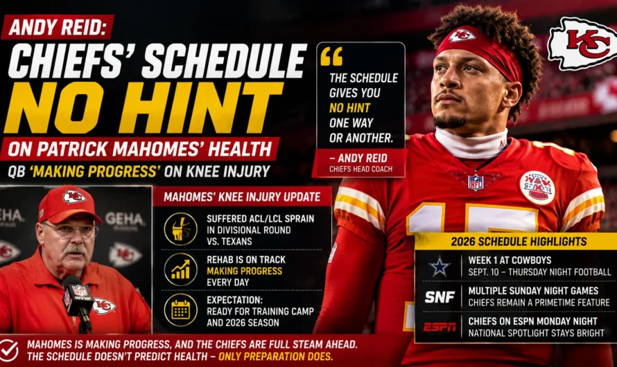 How Patrick Mahomes’ Recovery Could Shape the 2026 NFL Season