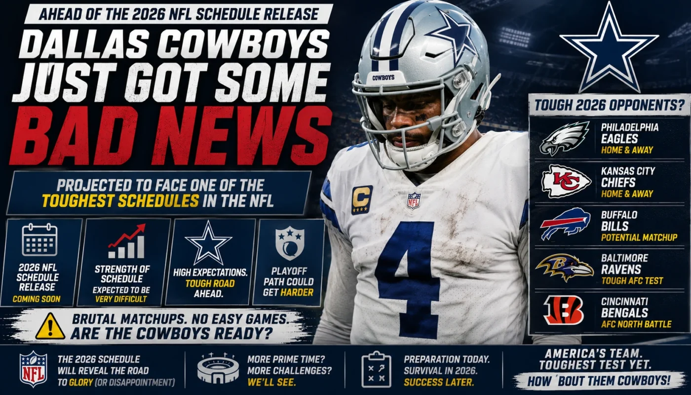 Dallas Cowboys 2026 strength of schedule analysis playoff chances and toughest opponents before NFL schedule release