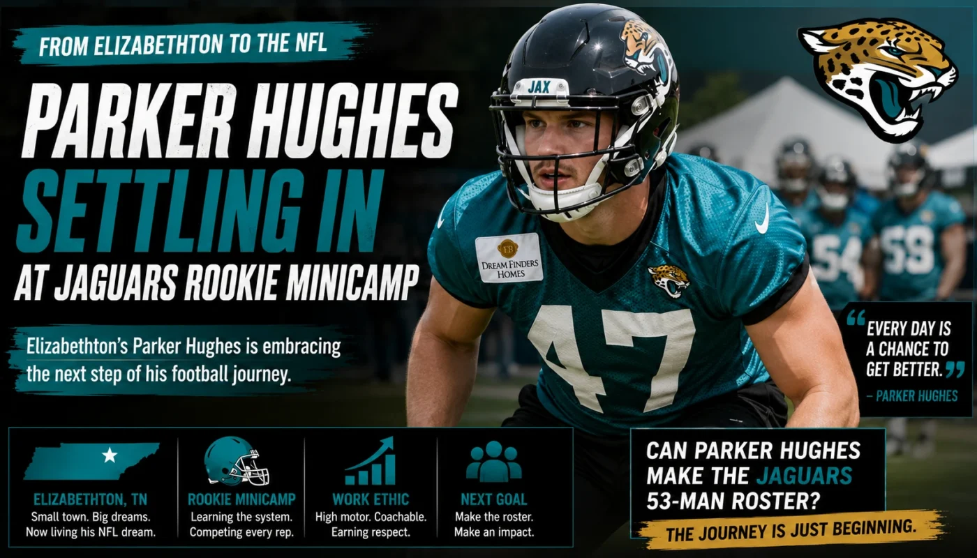 Parker Hughes Jaguars rookie minicamp 2026 roster chances underdog story and preseason development analysis