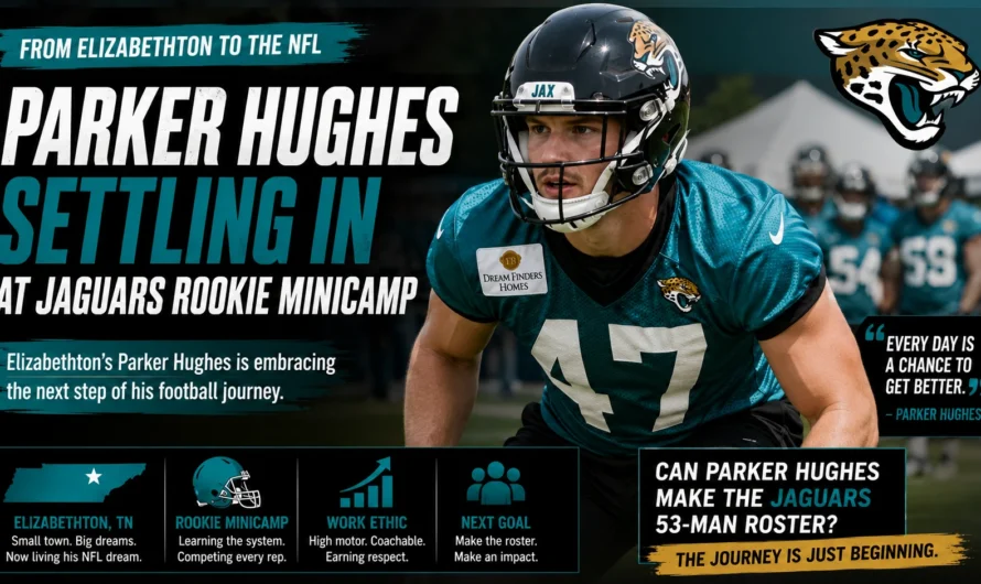 Can Parker Hughes Become the Jaguars’ Next Underdog Success Story in 2026?