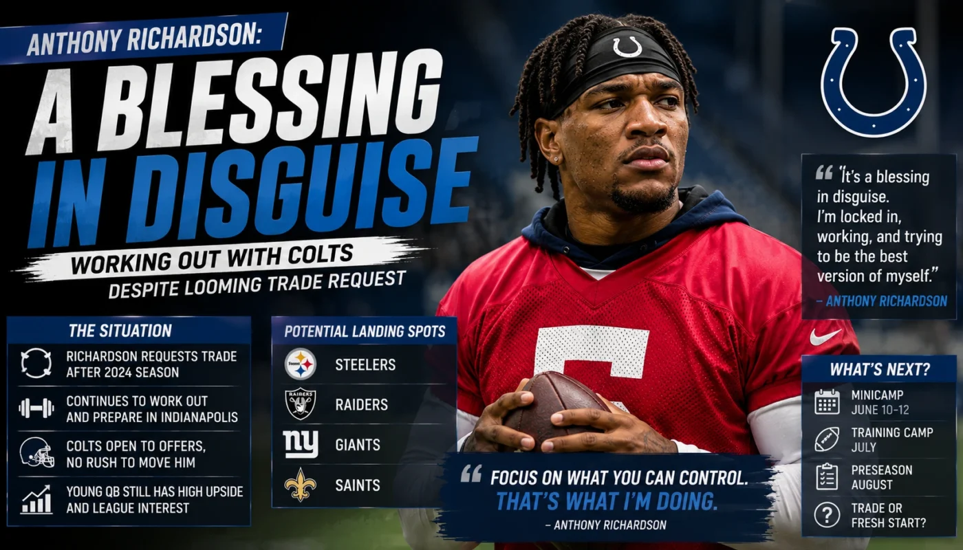 Anthony Richardson trade request Colts 2026 analysis