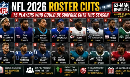 NFL 2026 roster cuts players who could be surprise cuts this season