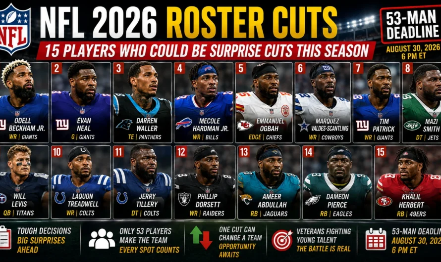 NFL 2026 Roster Cuts: 15 Players Who Could Be Surprise Cuts This Season