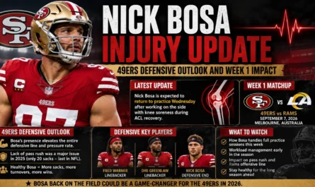 Nick Bosa injury update and 49ers defensive outlook before Week 1